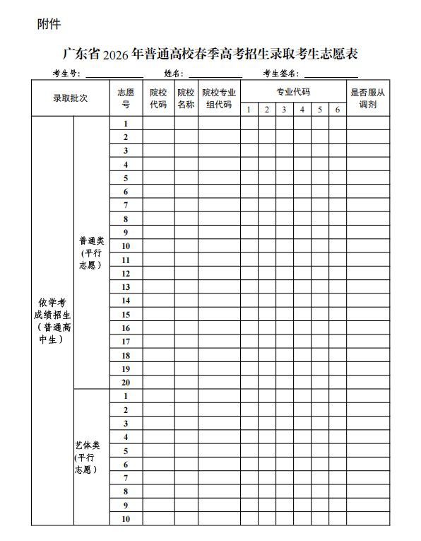 2026年广东省普通高校春季高考招生录取考生志愿表注意事项