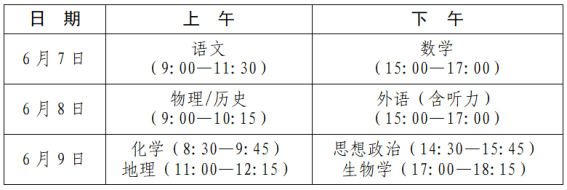 江西省2024年高考政策：高招文化考试安排及录取实施方案