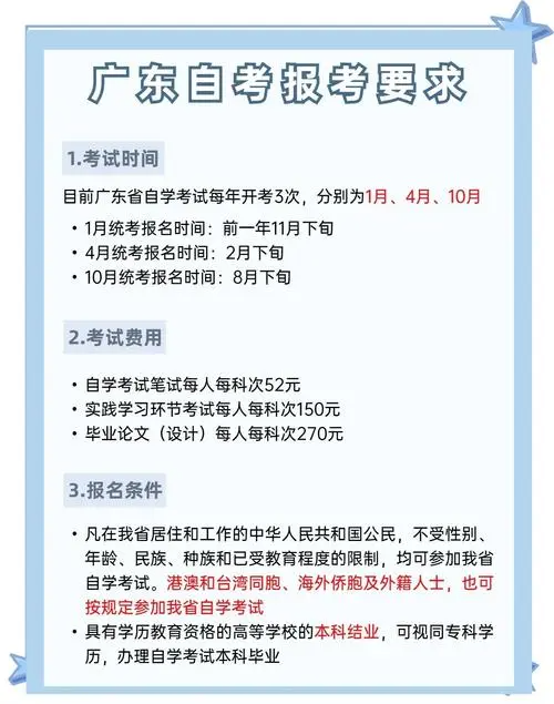 广州大学自考本科学位证授予条件及申请注意事项