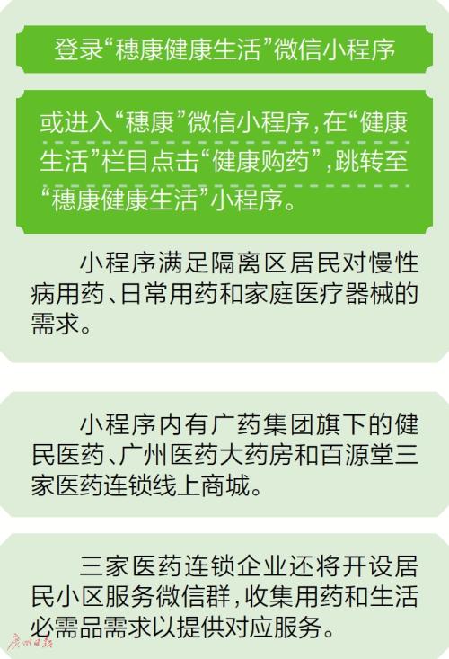广东药品零售企业疫情防控通知：中高风险区药品销售及网售限制